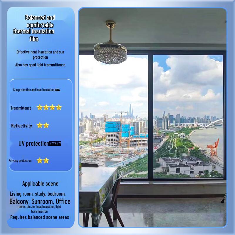 3M Heat & UV Blocking Window Film