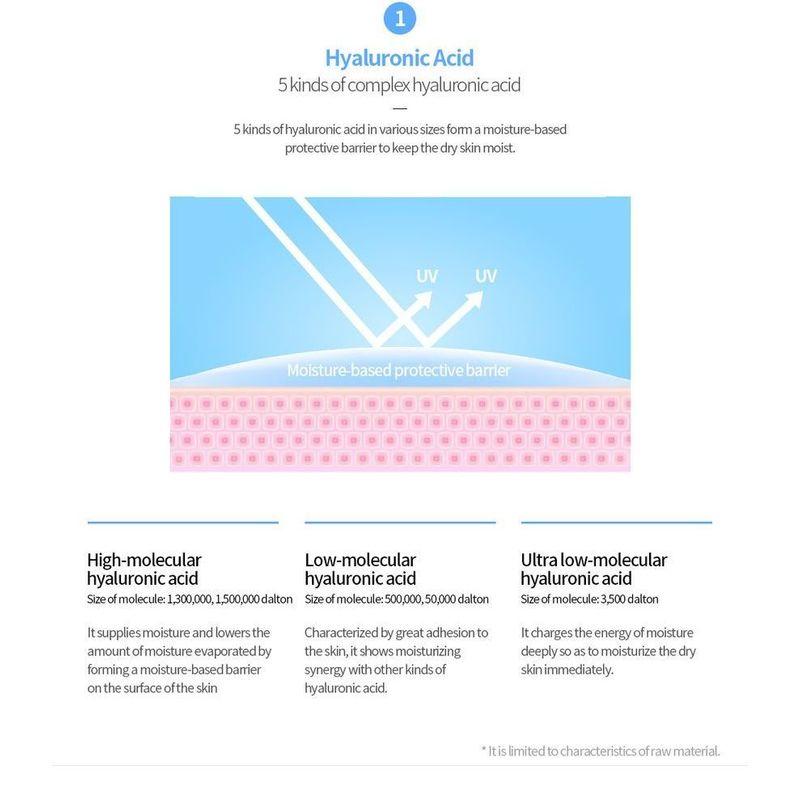 Derma Elravie - Hyal-Solution Waterful Sun Cream