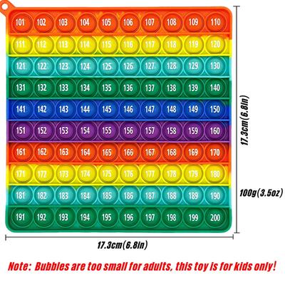 Jucării pentru învățare și dezvoltare – Jucării de matematică