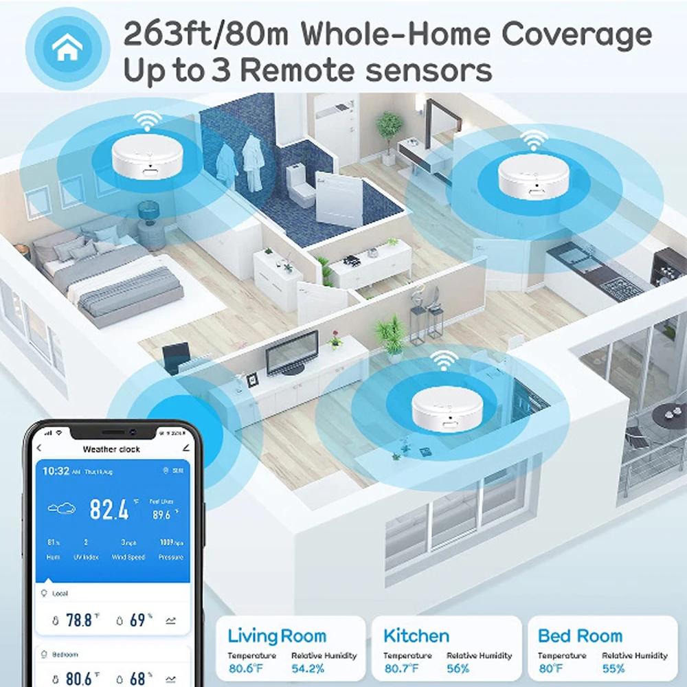 WIFI Wireless Weather Station Digital Home Forecast Temperature Indoor Outdoor Thermometer App Remote Control Humidity Record