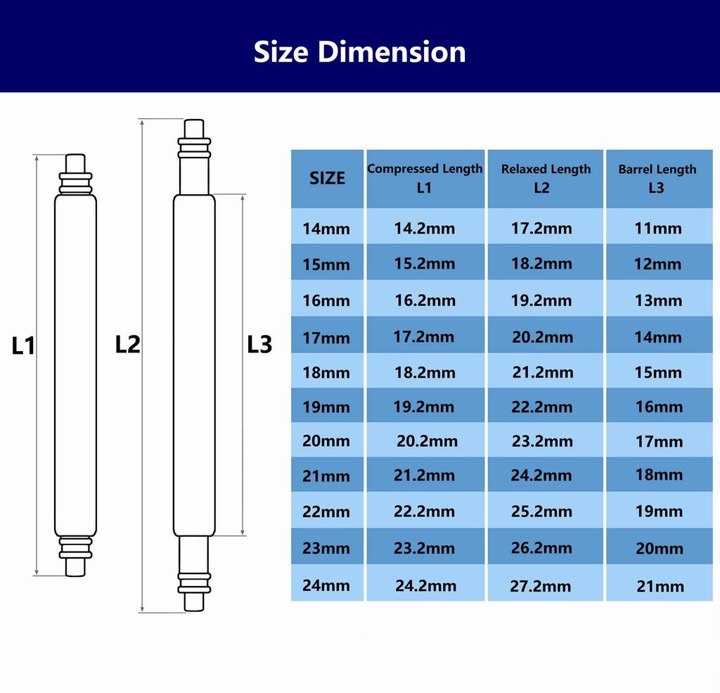 WOCCI Stainless Steel Spring Bars for Watch and 14mm Set of 8 Straps, 1.5mm Diameter, 1.8mm Diameter, Diameter,