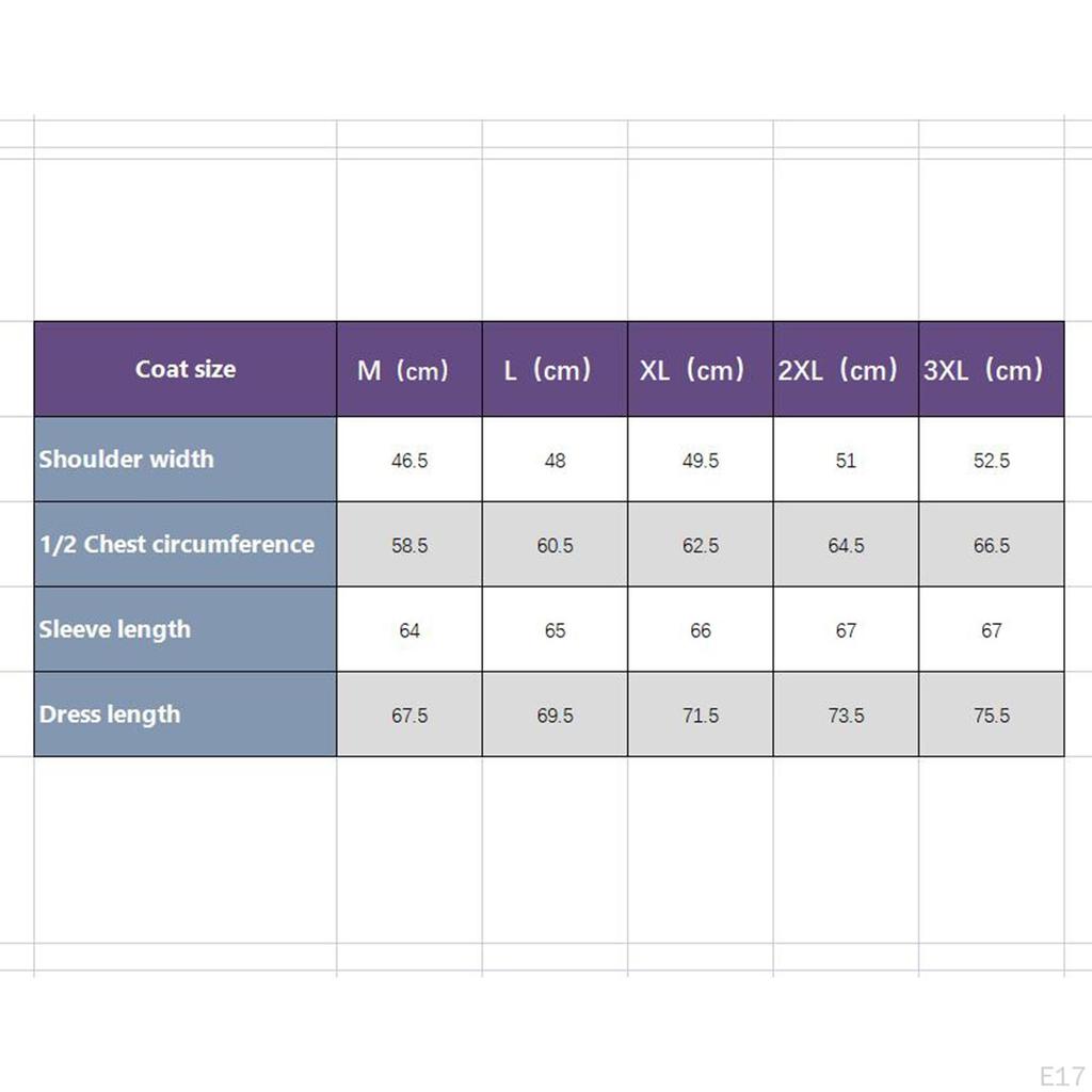 Motorcykelkläder för körning