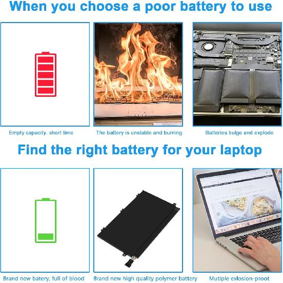 Fancy Buying 01AV445 01AV448 L17L3P51 Battery for Lenovo ThinkPad E480 E490 E485 E495 E580 E585 E590 E595 E14 E15 Series SB10K97606 SB10K97608