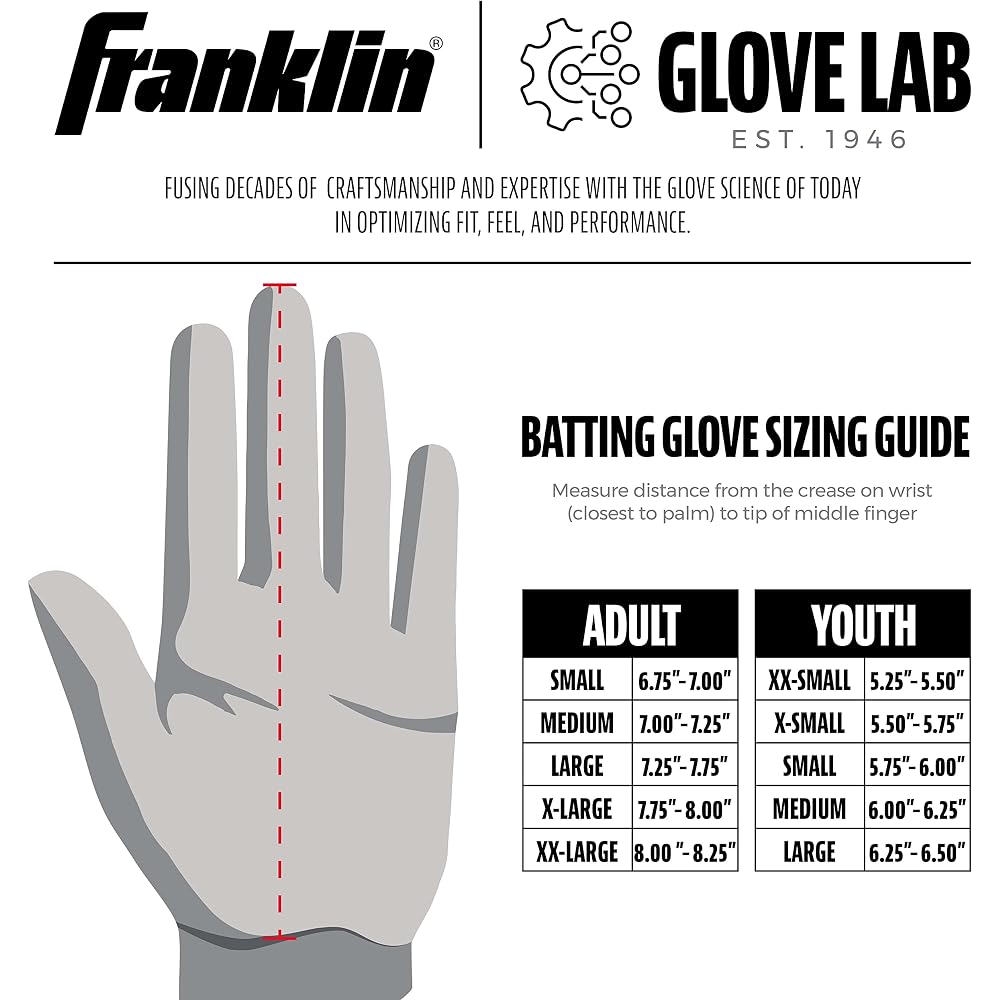 Franklin Sports 2nd-Skinz Batting Gloves Youth XS White Navy Color