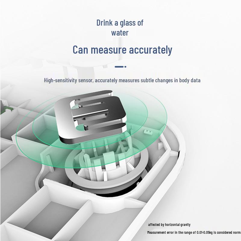 Bluetooth Rechargeable Smart Body Scale for Women - High-Precision, Connects to Phone