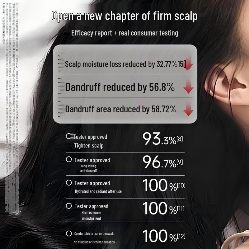 SLEK PRO Firming Scalp Anti-Dandruff Shampoo