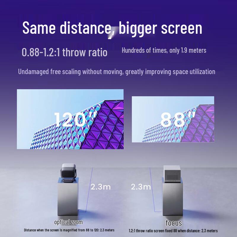 Nut N3 Pro 4K HD Gimbal Projector for Home Theater, Bedroom, and Office