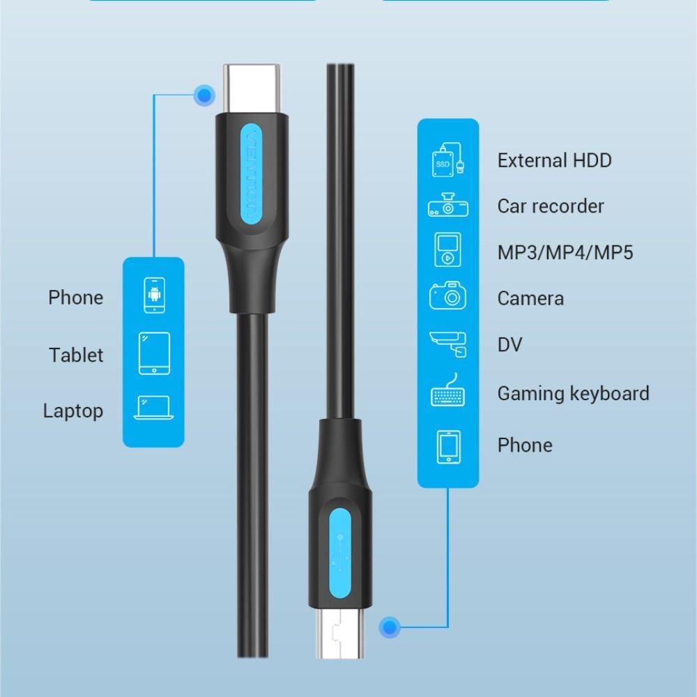 Type C to Mini USB Data Wire Fast Charger Cable Camera Charging Cable Type-c to Mini USB Cable
