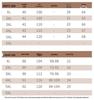 Elderly Women's Summer Short-Sleeve Shirt Set