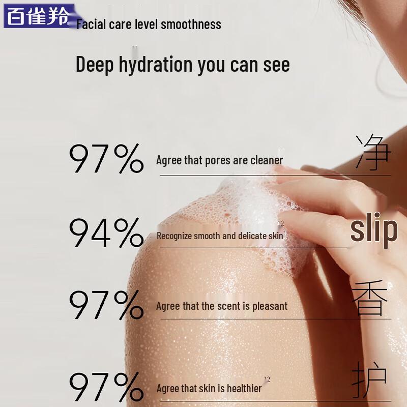 Sulfur Soap & Hydrating Body Wash Set