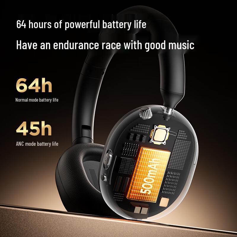 Philips TAH3220 Wireless ANC Over-Ear Headphones