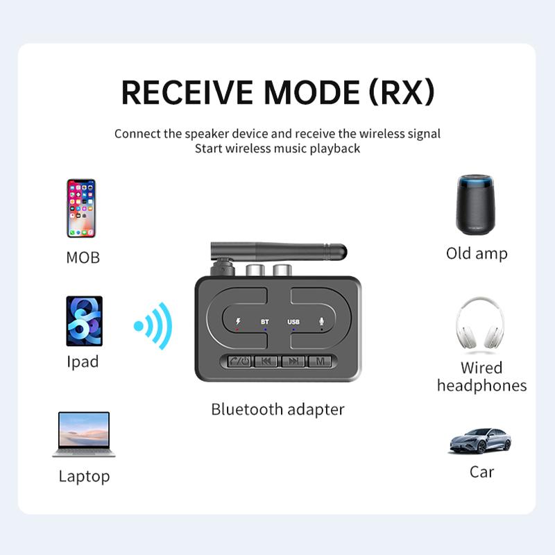 Bluetooth 6.0 Audio Receiver 3.5mm AUX RCA With Mic HIFI Stereo Wireless Adapter Support USB U-Disk For Car Speaker Amp