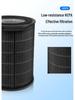 Compatible Air Purifier & Humidifier Filter Core for Philips FY3455/3437, AC3737 Models