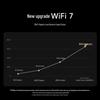 Xiaomi BE6500 Pro WiFi 7 Zentrales Gateway-Router (CN-Version)