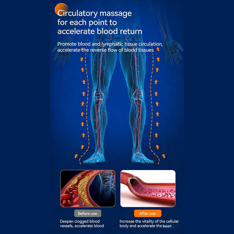 Professional 6 Cavity Air Pressure Massager Six Modes Full Body Massager Promote Blood Circulation Lymphatic Drainage Device