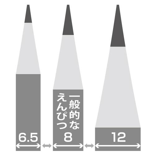 Nakabayashi Manual pencil sharpener that can sharpen even thick pencils, white DPS-H501W