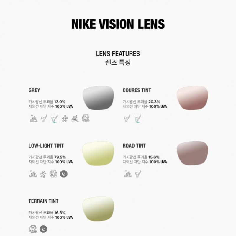 NikE GogglEs SunglassEs Windstorm Af E Dc2917 010 70