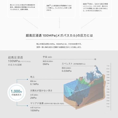 unlabel Unlabel Labo V Face Wash 130g Made in Japan Skin Care Face Wash Dense Foam 100MPa Vitamin C Derivative Pore Care