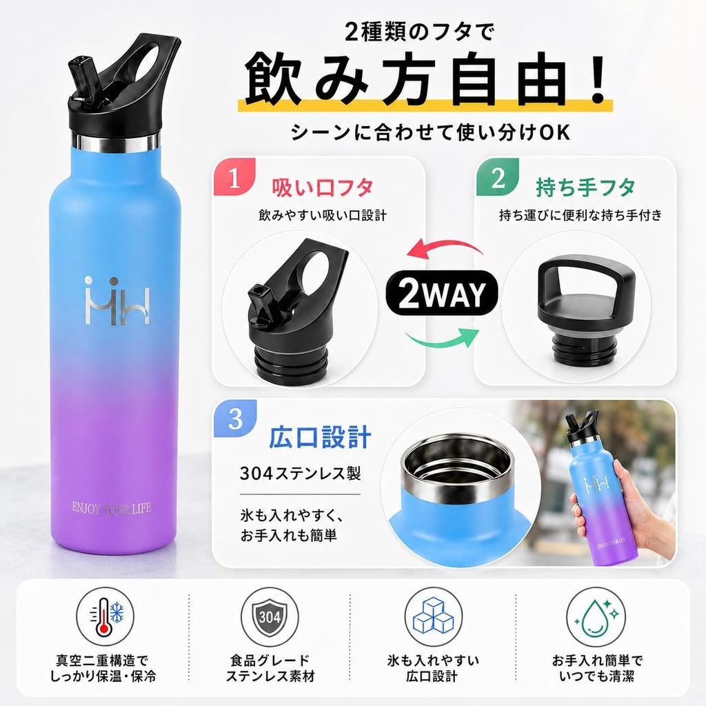 HoneyHolly Insulated Water Bottle Large Capacity Stainless Steel with Vacuum Easy To Wide Suitable for Carbonated Drinks and Sports Easy To with with