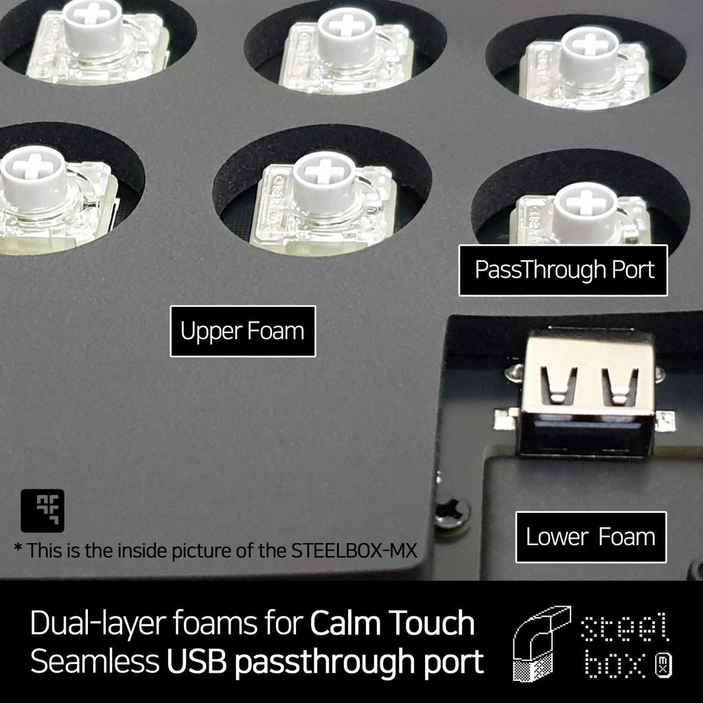 SAGAKLABS Steel Box MX Fastest Response Quiet Type Leverless Akecon STEELBOX-MX Multi-Button