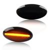 Iluminare exterioară – Semnale de cotire