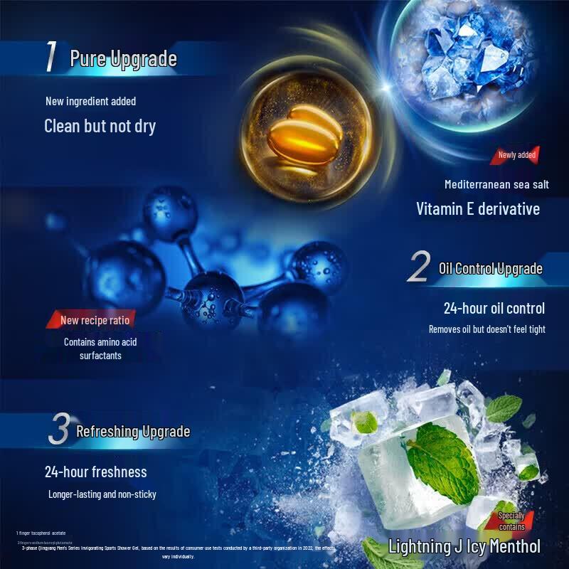 Clear Men's Deep Cleanse Shampoo & Sport Body Wash Combo