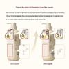 Qianxiang Torreya Amino Acid Hair Smoothing Cream