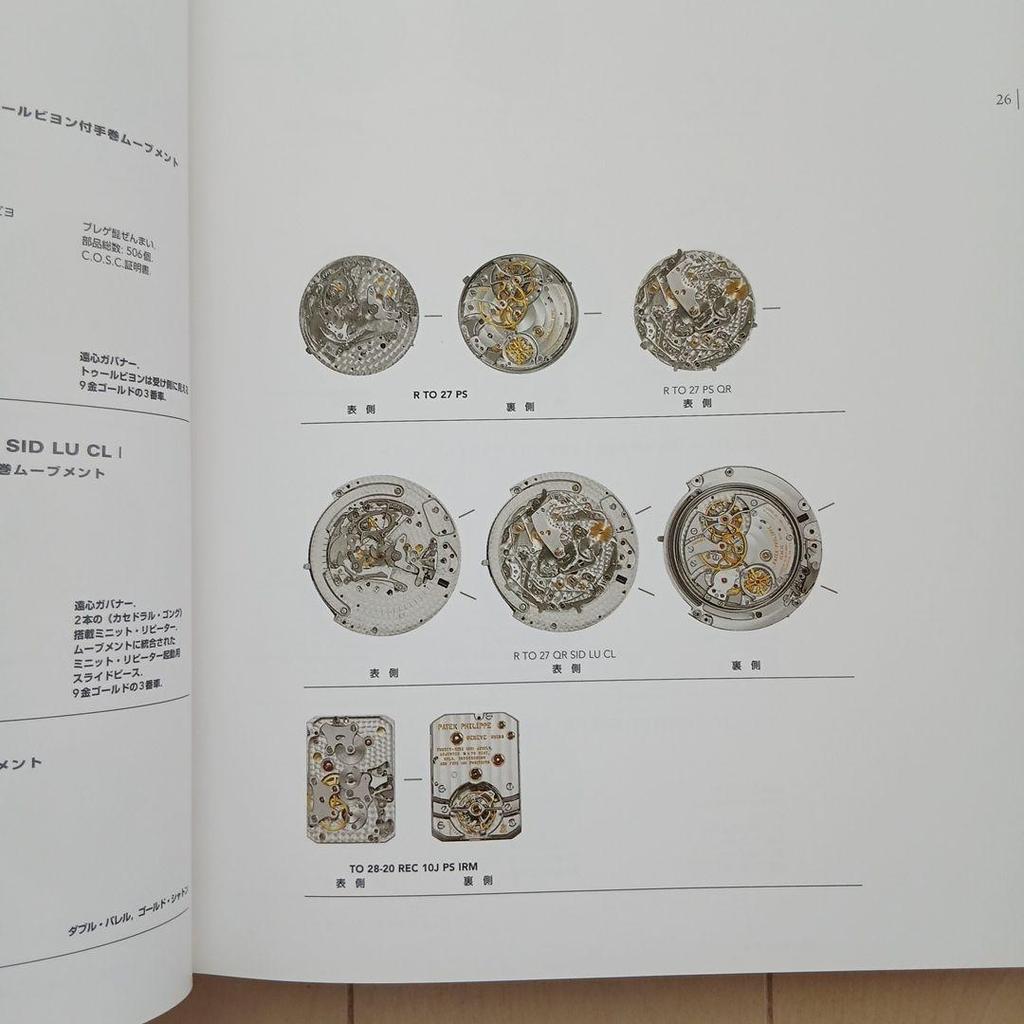 Used Patek Philippe 2007/2008 Catalog