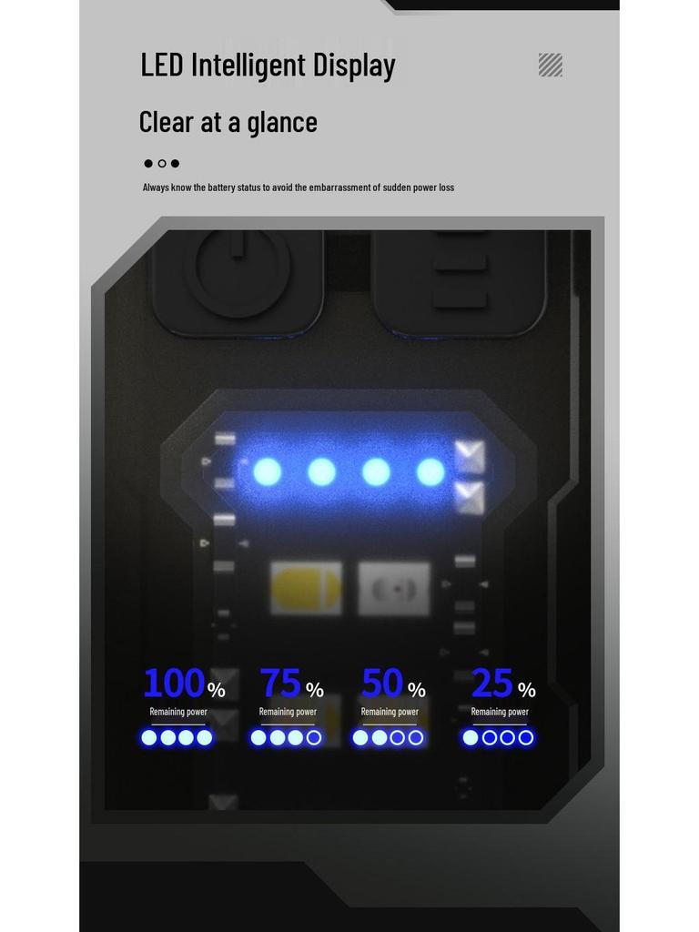 Multifunctional Dual LED Keychain Flashlight with Magnetic COB Side Light and High Brightness Warning Light