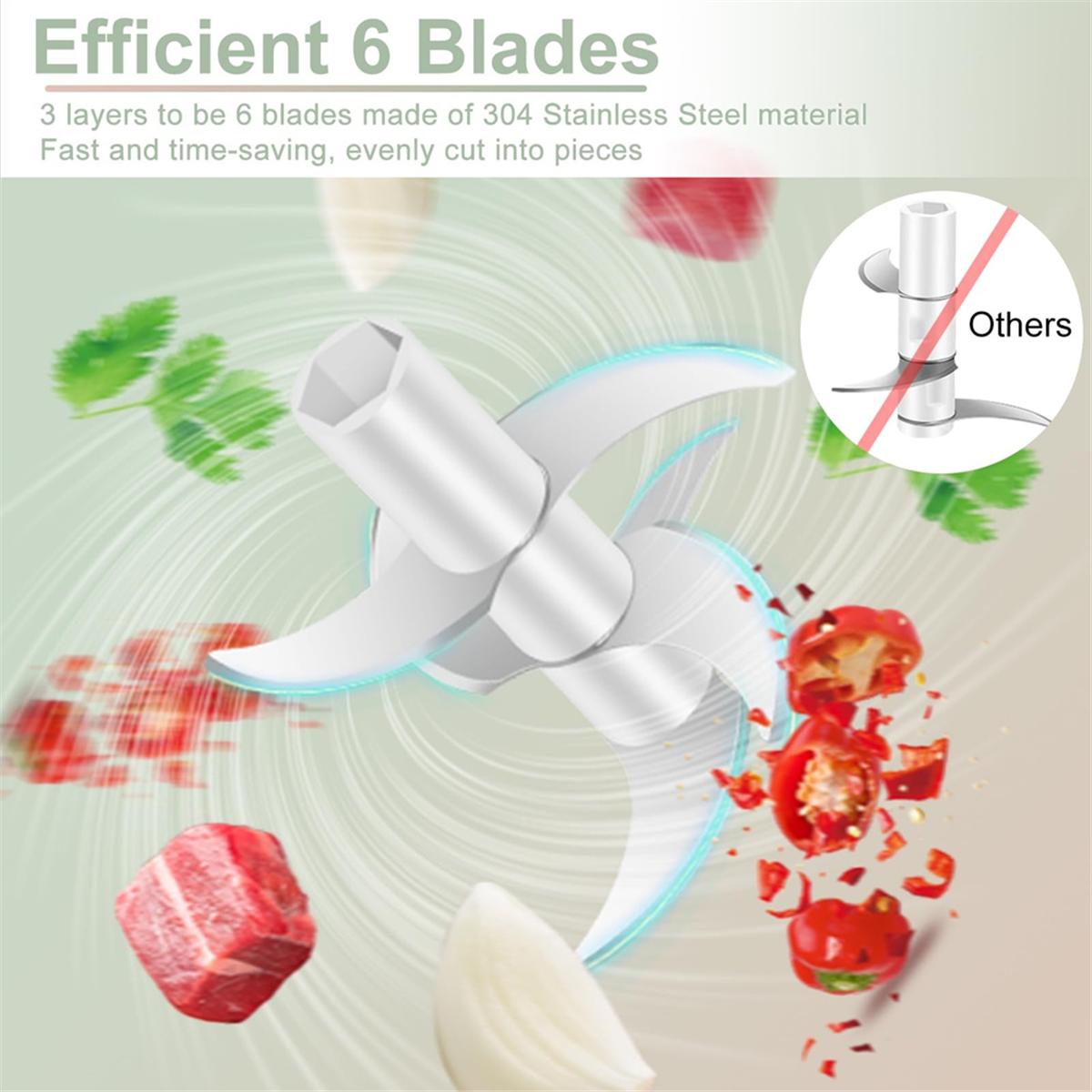 A08R 400ML Electric Garlic Chopper, 6 Blades Garlic Grinder Mini Vegetable Chopper, USB Portable Veggie Chopper,Garlic Mincer NONE