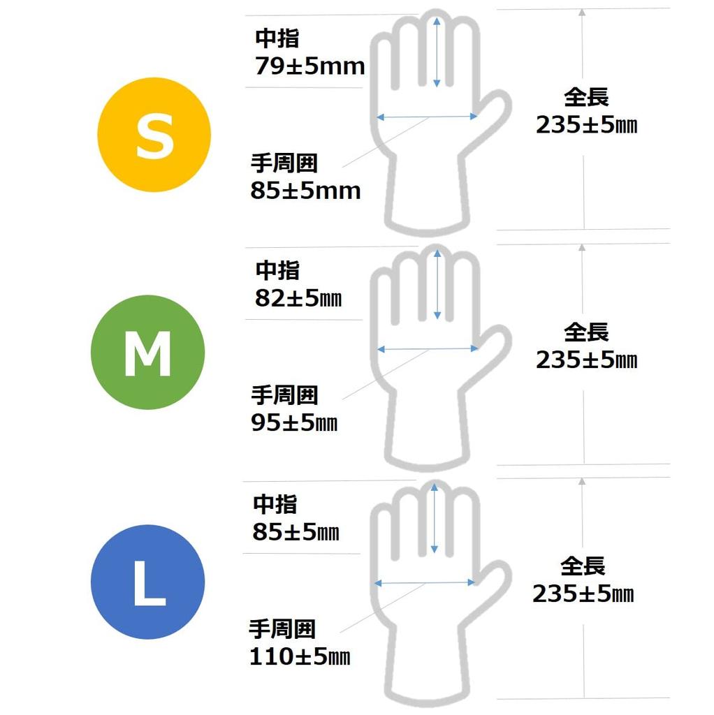 Alfor International Vinyl 100 Gloves Per 5 Infection X 22 X Cm Gloves, Medium, Natural, Powder-Free, Box, Boxes, Prevention, 12.5 32.5