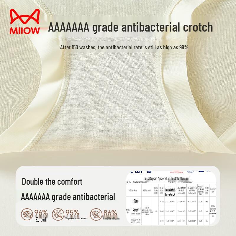 Maoren Women's 7A Antibacterial Seamless Sporty Briefs (4-Pack)