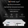 Boyang 1550nm C-Band EDFA Fiber Amplifier