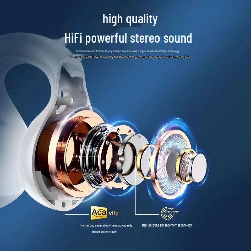 Sporty Over-Ear Wireless Bluetooth Ear Clip Earbuds for Men & Women