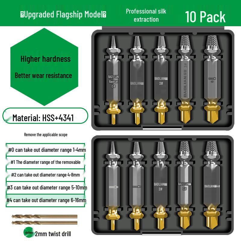 Rusty Screw & Wire Extractor - Reverse Thread Cone for Broken Head Removal