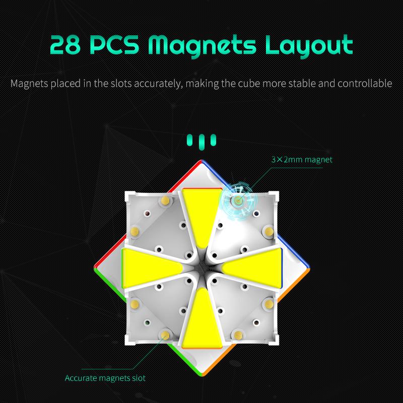 Non-Toxic Yongjun Yj Mgc Magnetic Sq-1 3X3 Speed Magic Cube Magnets Cube Magnetic Custom Square-1 Game Educational Toy