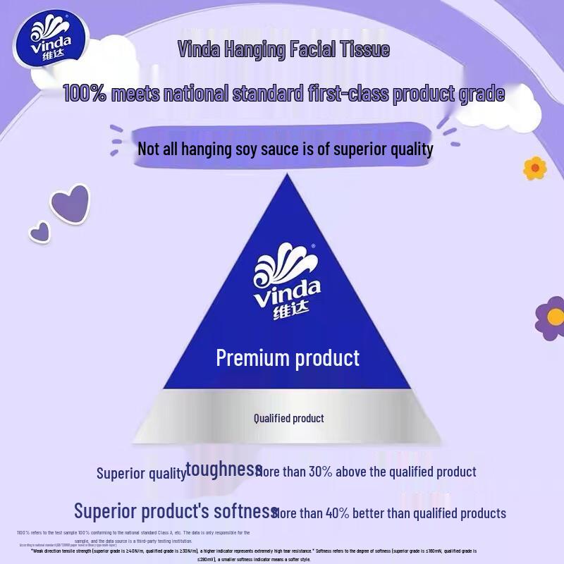 Vinda 4-Ply Hanging Facial Tissue with L'Oréal Hyaluronic Acid Hydrating Hair Mask Bundle