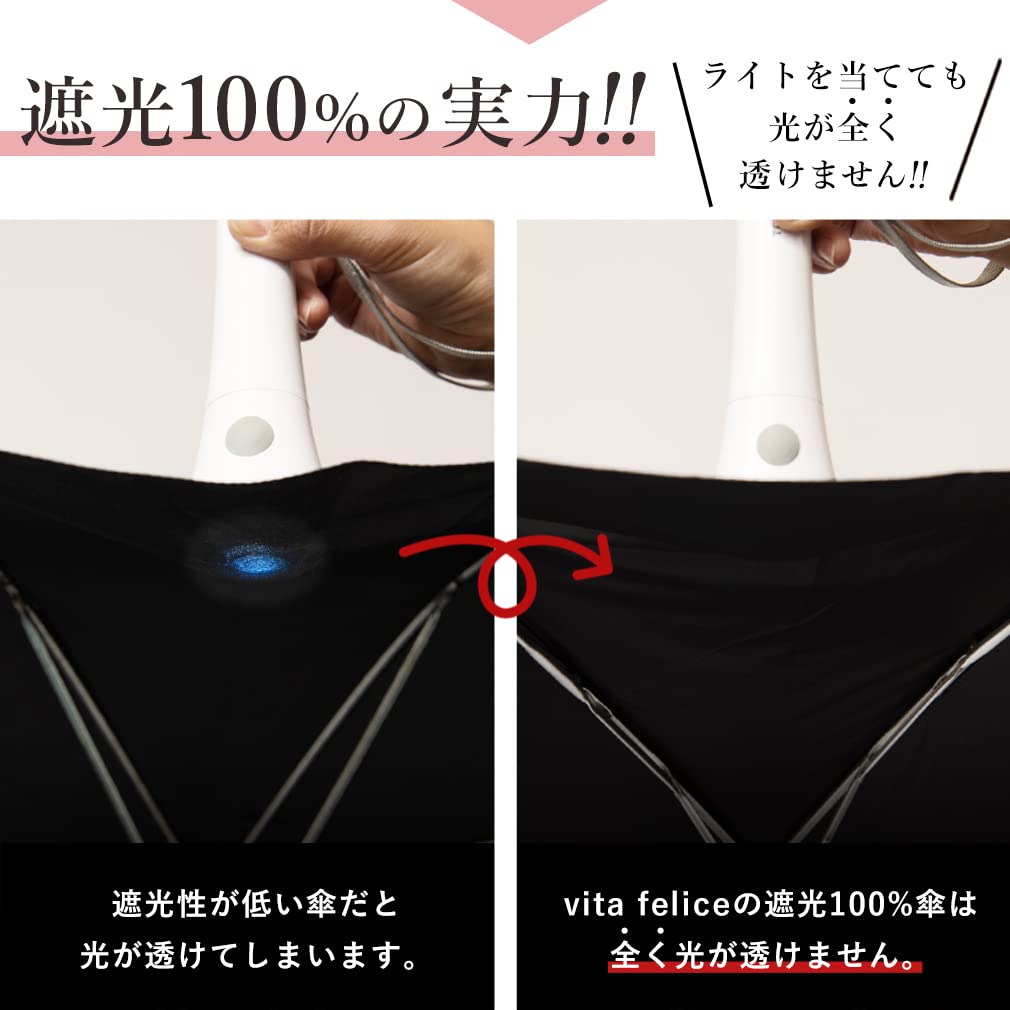 Short wide umbrella for both sunny and rainy ladies umbrella [VITAFELICE] days, vsgz-449z (combination (black beige))
