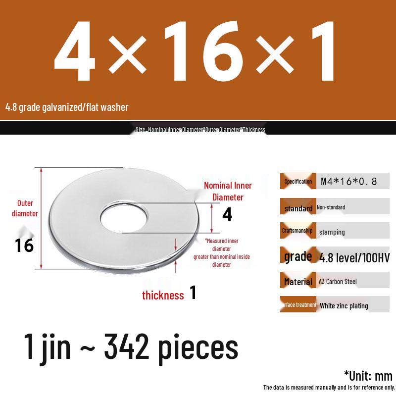 Galvanized Extra Thick Flat Iron Washer, M3-M62