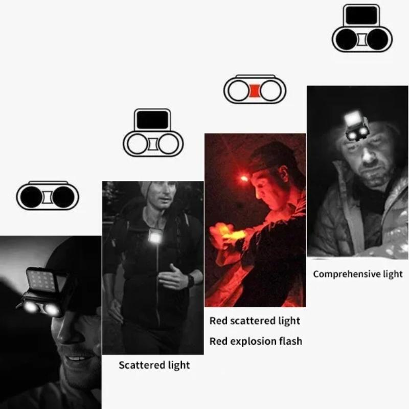 LED Sensorpannlampa Typ-C Uppladdningsbar Keps Lampa Varningshuvudlampa för Nattsäkerhet Cykling Utomhus MTB Cykelstrålkastare