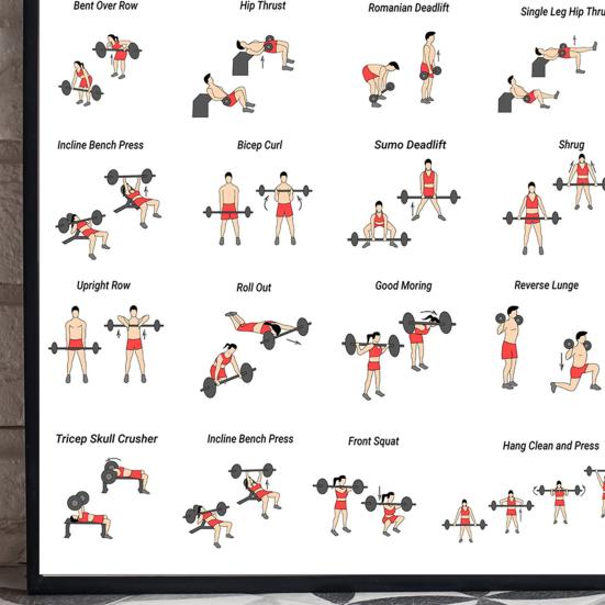 3Pcs Home Workout Poster Set with Dumbbell Bodyweight Barbell Exercises Full Body Strength Training Guide for Beginners Advanced Laminated Fitness