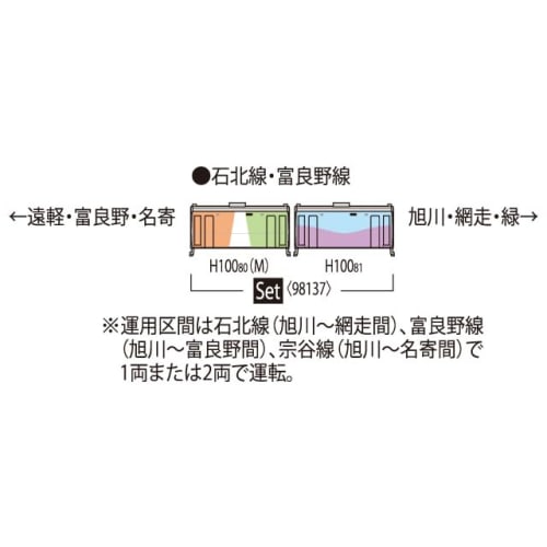 Tomytec TOMIX N Gauge JR H100 Series Sekihoku Line/Furano Line Wrapping Car Set 98137 Railway Model Diesel Car