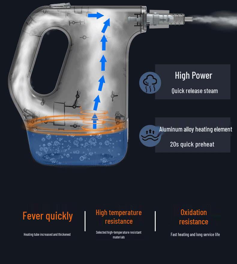 High-Temperature Steam Cleaner for Air Conditioners & Range Hoods - Multifunctional Household Disinfection Machine
