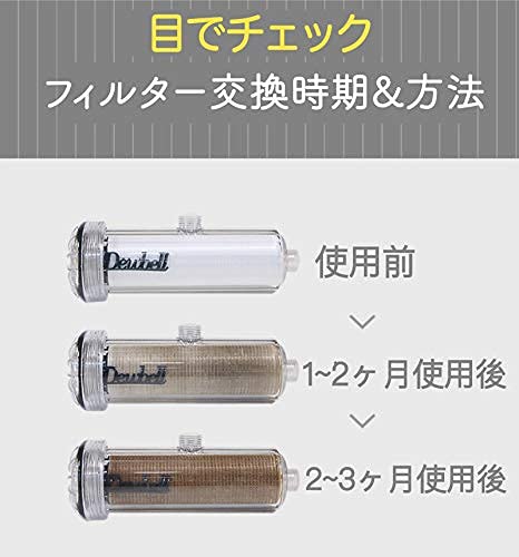 Easy water purifier filter cartridge Water rust removal filter cartridge Replacement filter cartridge (general type)