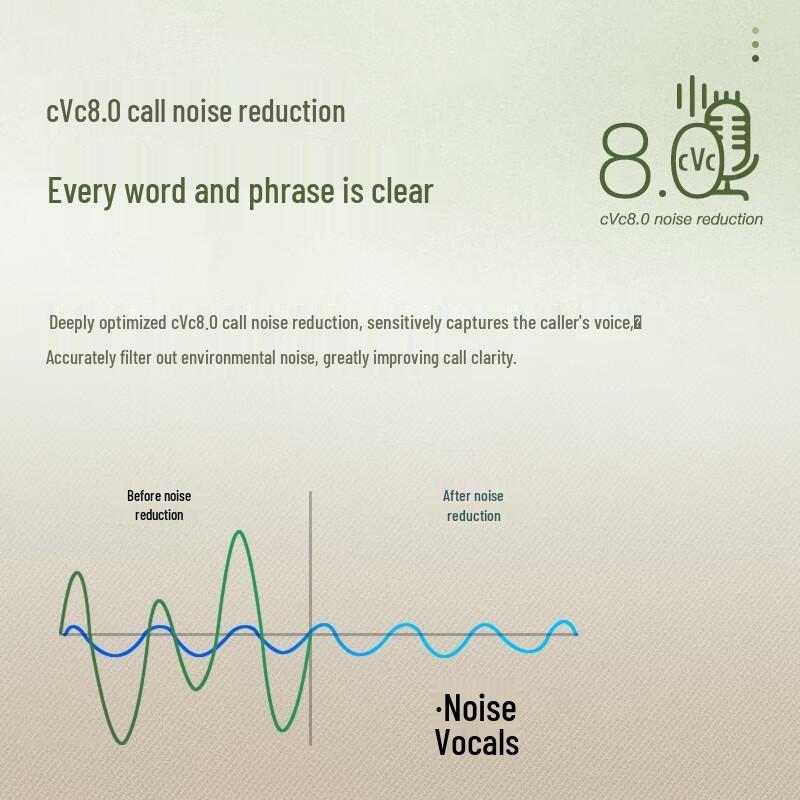 Edifier Semai X3 Plus True Wireless Bluetooth Earbuds