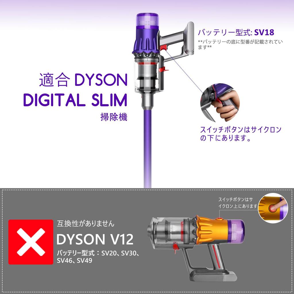 Replacement Roller Brush Bar for Dyson SV18 V10 Digital Slim Handheld Vacuum Soft Roller Cleaner Head Includes V10 HEPA Filters Cleaner, Accessory,