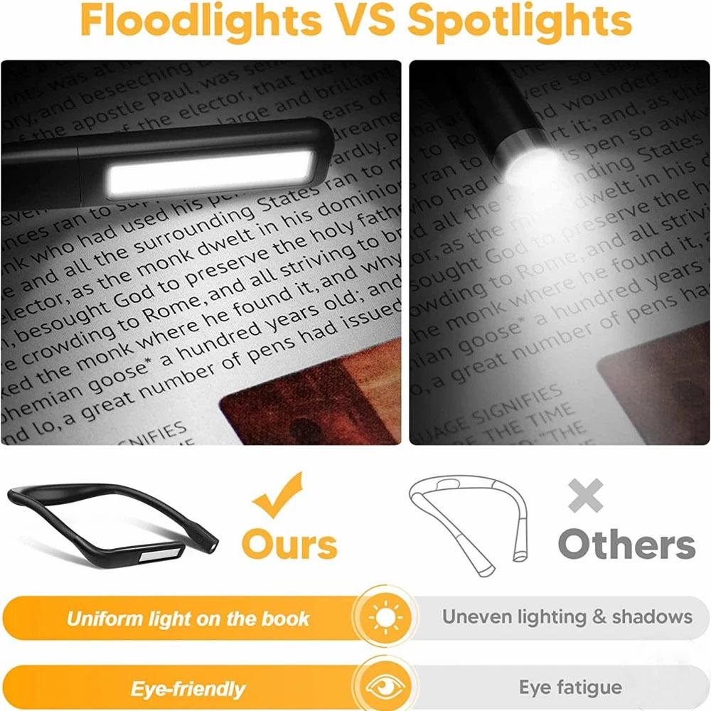 LED Neck Small Book Lamp Rechargeable For Bedside Reading Lamp Dormitory Outdoor Camping Hiking Fishing Night Lights