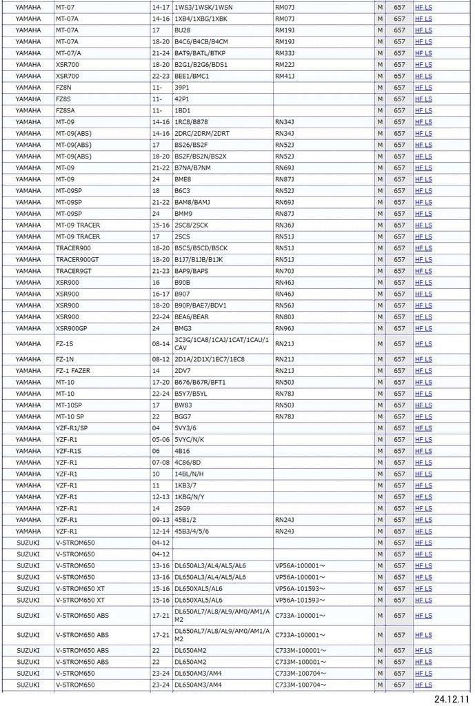 Plăcuțe de frână KITACO SBS 657HF Ceramic CB400SF NC700 CB1100 CB1300SF Super Bol Bandit 1250 Z750 Z1000 d'Or MT-09 YZF-R1 etc. 777-0657000