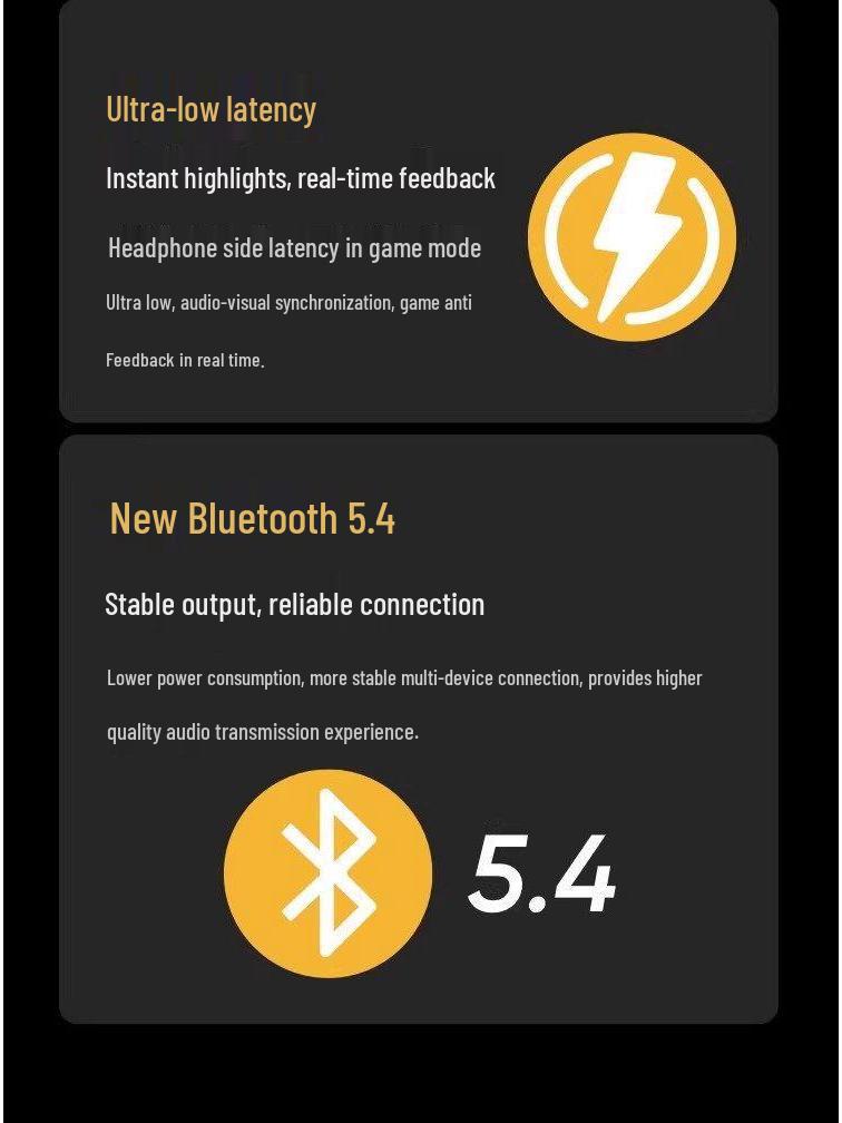 realme BudsT200lite Wireless Bluetooth In-Ear Headphones with Long Battery Life