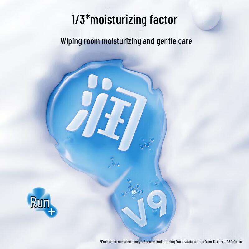 COROU V9 Cloud Soft Moisturizing Facial Tissues